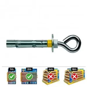 A Buen Precio Anclaje dynabolt aro zincado ø8 x 45 mm, caja 25 uds