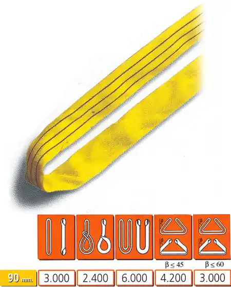 Tendencia ESLINGA TUBULAR 3T
