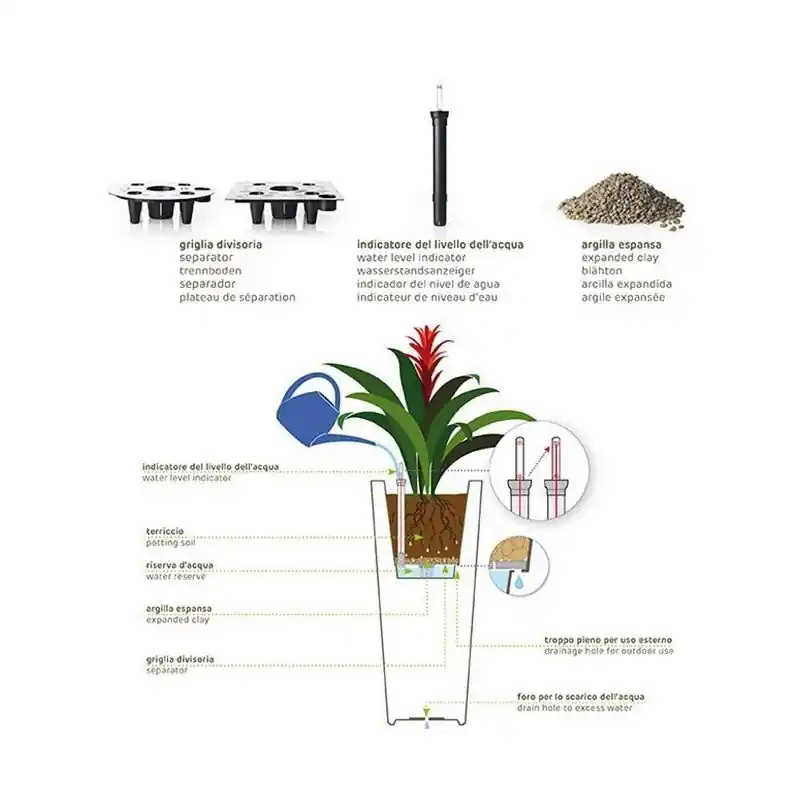 Kit de reserva de agua 17x51 Garantía De Devolución De Dinero