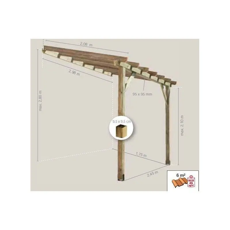 Tejadillo de madera Valongo Certificado