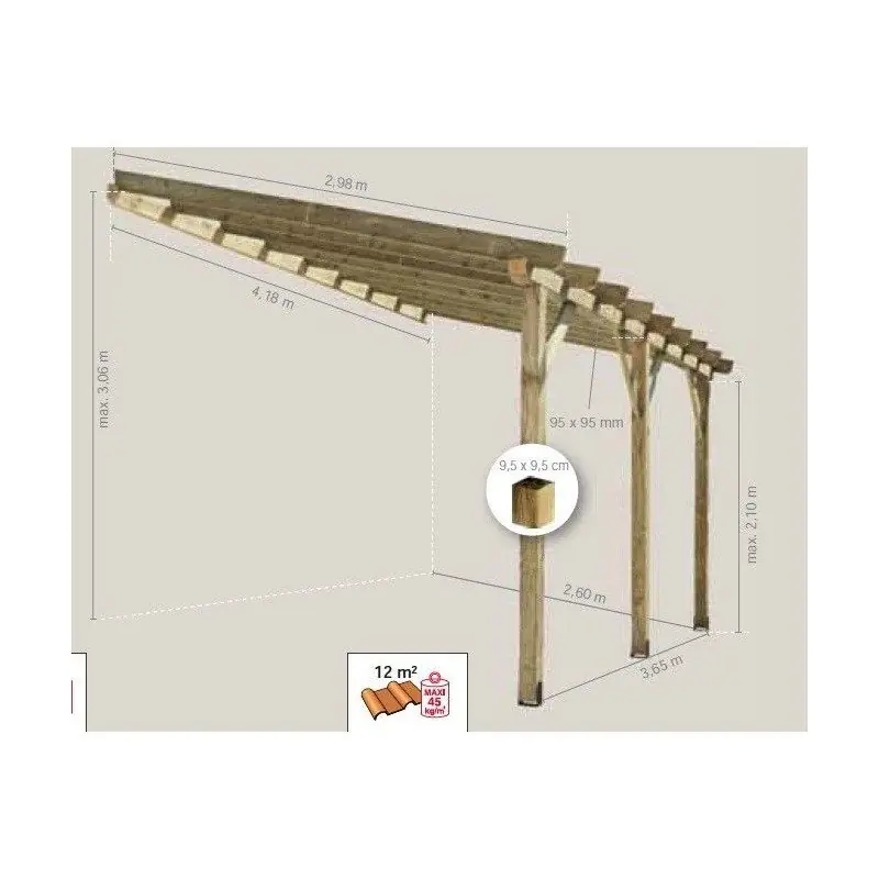 Nuevo Modelo Tejadillo de madera Meco