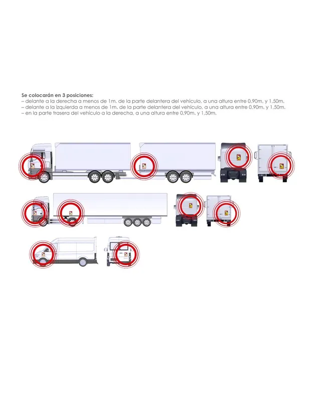 Ordena Ya CARTEL ANGULO MUERTO CAMION 25X17CM